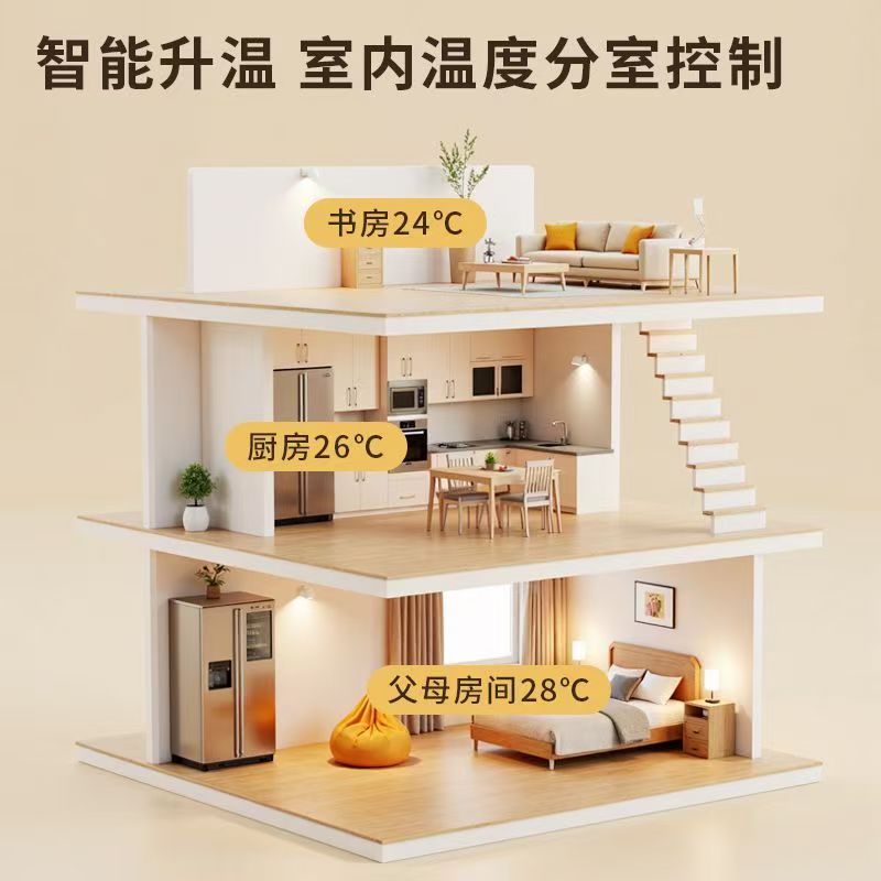 颍上县 石墨烯电地暖公司哪家好？户型适配方案指南